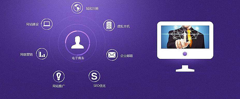桐浦网站建设